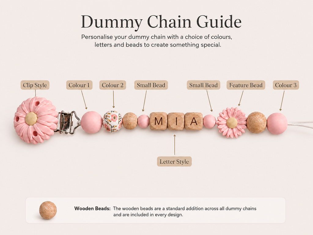 Dummy Chain (1 Letter)